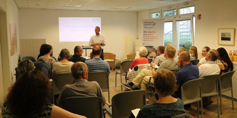 Mitgliederversammlung am 06. Febr. 2020